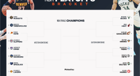 雄鹿引援约基奇，字母哥压力减轻，力争打造双核新阵容