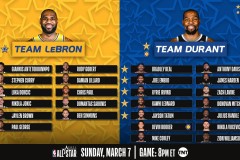 签约达成，恭喜勇士！兜兜转转还是留队，库里的第5冠要来了？